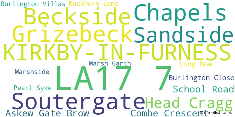 A word cloud for the LA17 7 postcode